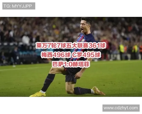 莱万状态火热欧冠赛场大放异彩射手榜领跑引发关注